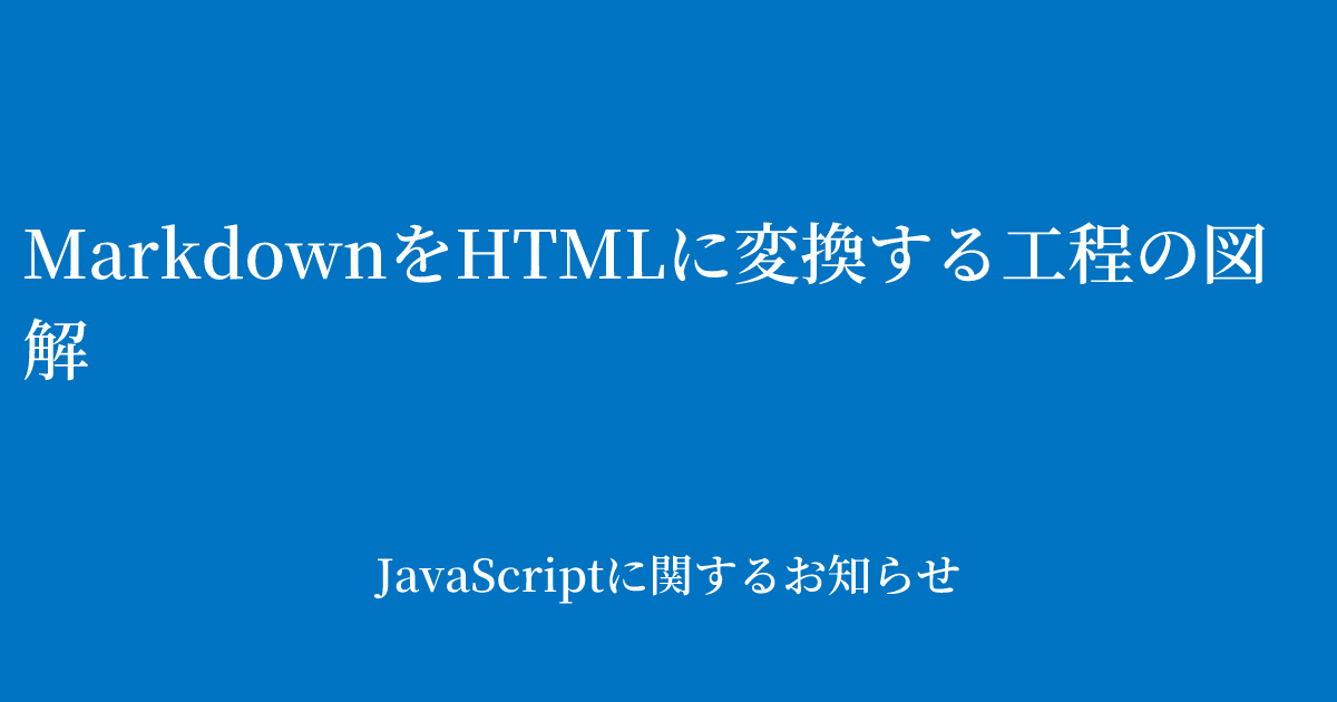 MarkdownをHTMLに変換する工程の図解 | JavaScriptに関するお知らせ